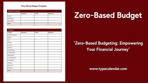 Free Printable Zero-Based Budget Templates [PDF, Excel, Word]