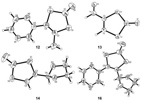 Coupling Pyrazine to Dithiocarbonates for Molybdopterin Model Ligands ...