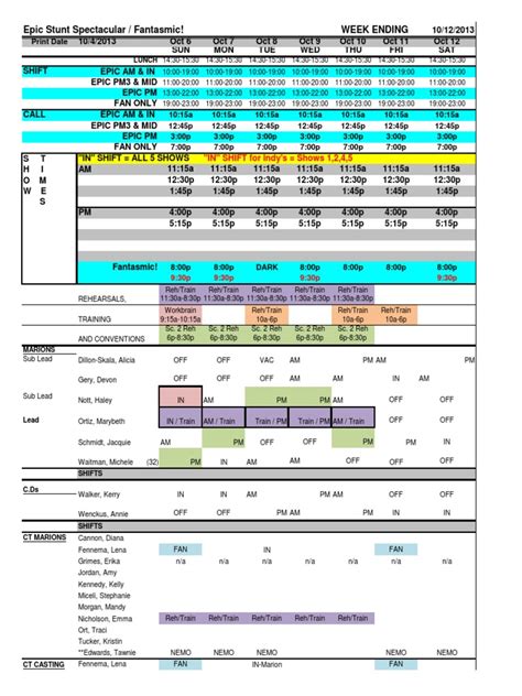 Epic Scheduling Tutorial 的图像结果