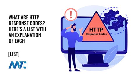 Image result for HTTP Request and Response