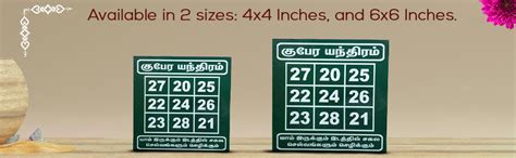 Anciently Kubera Kolam Manai | Wooden Kuber Yantra | Kubera Kolam ...