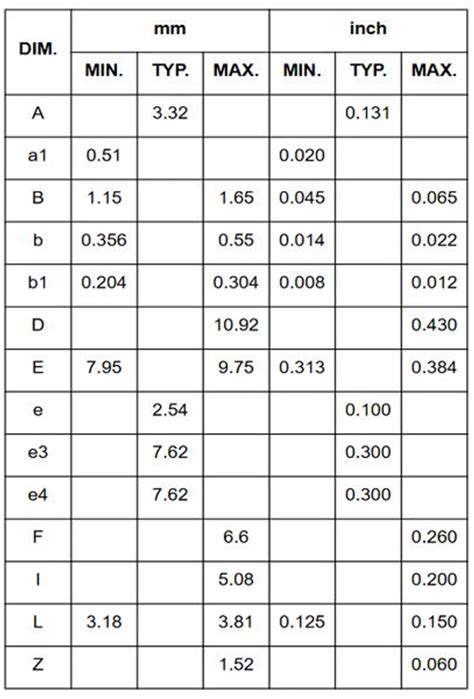 NE5532 - Low Noise Dual Op-Amp IC Q8 C2