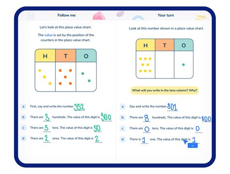 2nd Grade Lessons 的图像结果