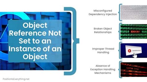 Image result for CurseForge Object Reference Not Set