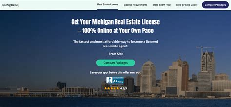 How to Get a Michigan Real Estate License | Become a Real Estate Agent ...