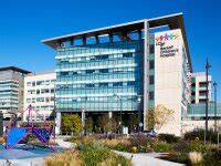 Best Children's Hospitals for Gastroenterology & GI Surgery