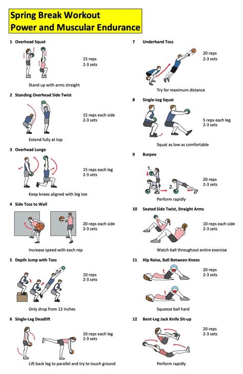 Image result for Track Workouts Sprinters