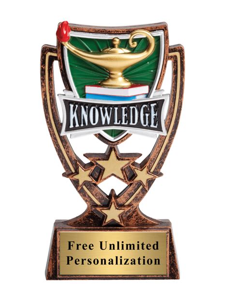Lamp of Knowledge Logo 的图像结果