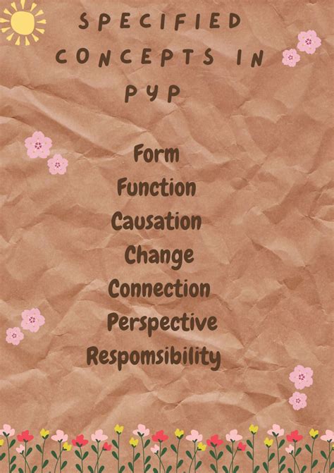 Tahsina Sharmin on LinkedIn: In IB PYP, specified concepts are important to connect with the ...