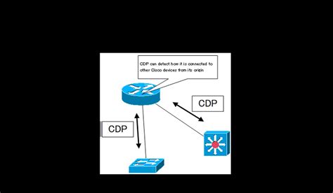 CDPとは? 顧客のデータを統合管理する「CDP」の考え方を解説・メリット・導入事例｜デジタルマーケティングソリューション｜日立ソリューションズ