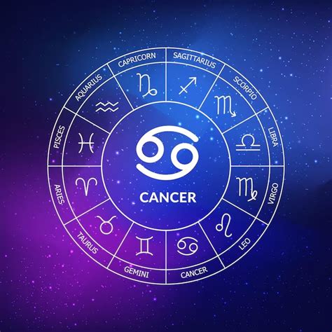 Cancer Horoscope Today, August 25, 2025: Peace of Mind, New Beginnings ...