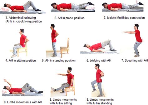 Exercises For Spondylolisthesis
