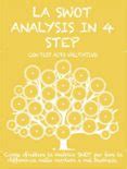 LA SWOT ANALYSIS IN 4 STEP. COME SFRUTTARE LA MATRICE SWOT PER FARE LA ...