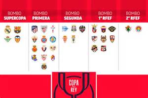 Copa del Rey: horarios y fechas de todos los partidos de dieciseisavos ...