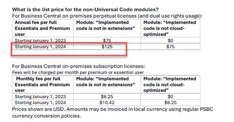 Image result for Example of Universal Code
