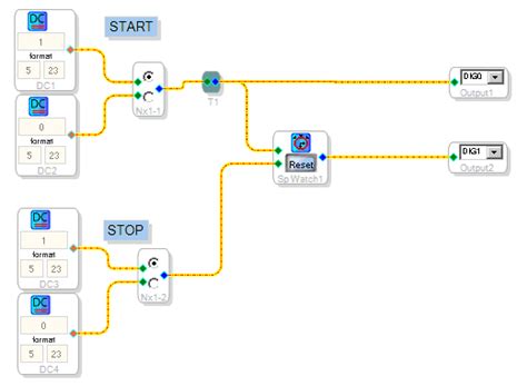 Stopwatch [Analog Devices Wiki]