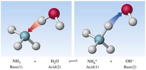 氨气分子,二氧化分子,气分子(第6页)_大山谷图库