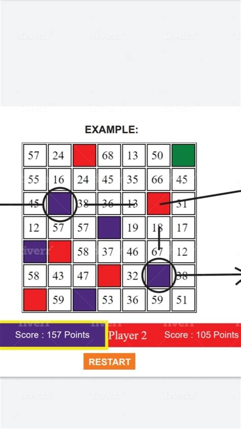 Image result for HTML5 JavaScript Game