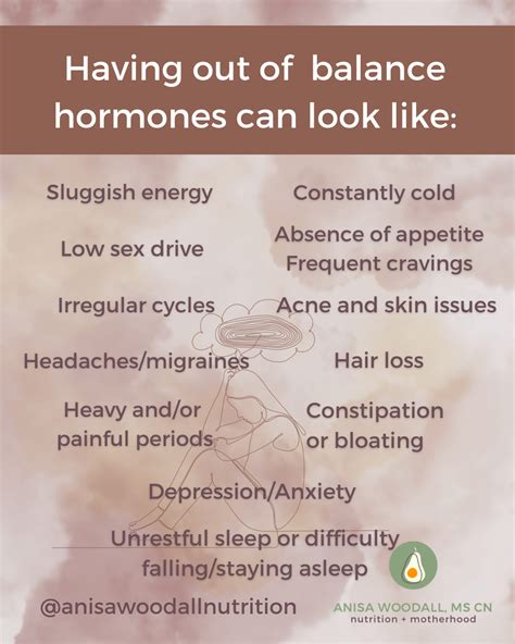 Why balancing hormones is the key to fertility — Resilient Health LLC.