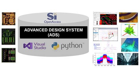 Advanced Software Design 的图像结果