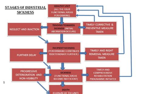 AMBIL SEKARANG