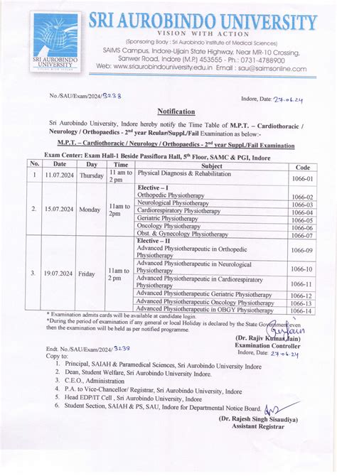 Contact Admission Cell