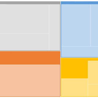 Image result for 5 Digit Organizational Code Example