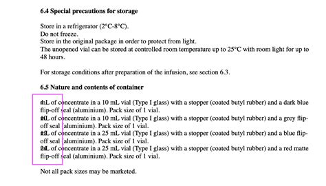 Image result for Adobe API PDF JSON Output