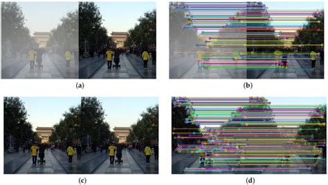 Residual Spatial and Channel Attention Networks for Single Image Dehazing