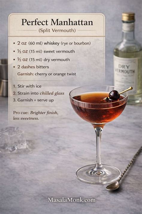 Manhattan Cocktail Recipe: Classic Ratio, Ingredients, Variations ...