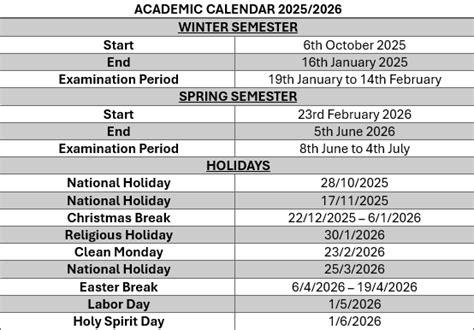 Academic Calendar dates