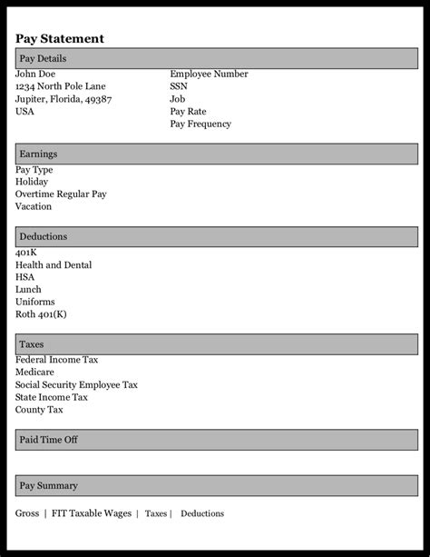 What is FED MED/EE Tax?