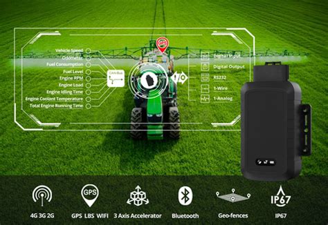 The Future of GPS Technology in IoT Applications – ThinkRobotics.com