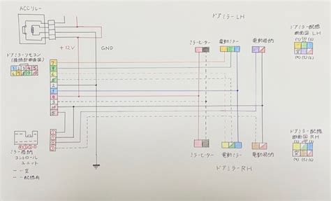 Image result for Encryption/Decryption Diagram