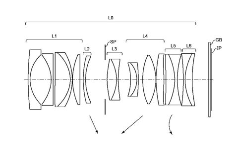 Image result for VCM Lens