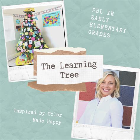 Image result for Project Learning Tree Curriculum