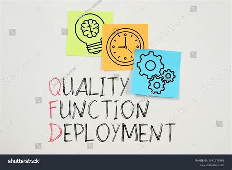 Quality Function Deployment Qfd Shown Using Stock Photo 2541978361 | Shutterstock