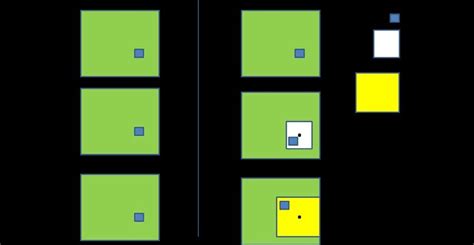 Image result for Comparison Methods