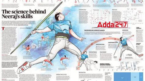 The Hindu Triumphs at 6th International Newspaper Design Competition