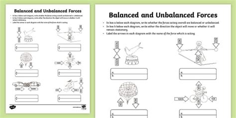 Balanced and Unbalanced Forces Worksheet | Twinkl USA