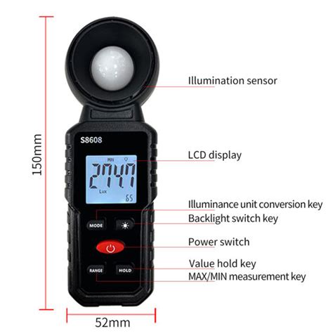 LED Light Intensity Meter 的图像结果