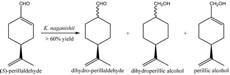Non-Conventional Yeasts Whole Cells as Efficient Biocatalysts for the ...