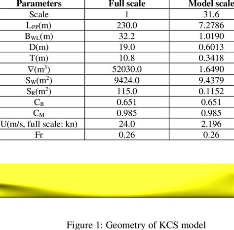 Image result for KCS Model Train Layout