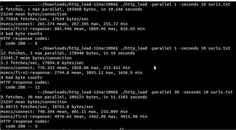 Image result for HTTP Load Testing Tools