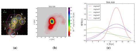 Isolated Galaxies versus Interacting Pairs with MaNGA