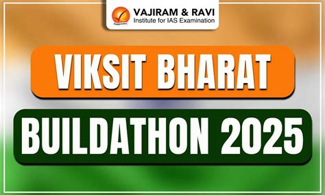 Landforms of the Earth, Types, Significance, Process