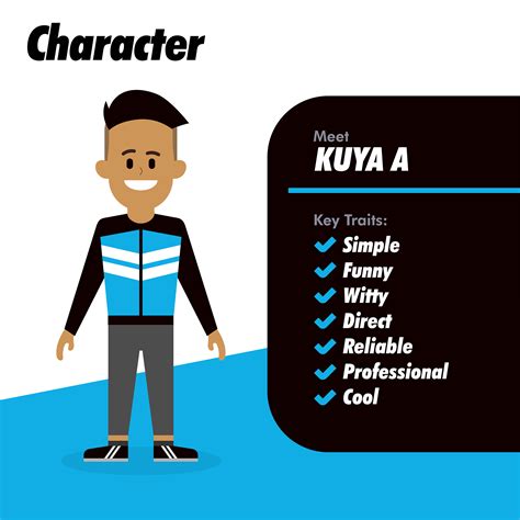 Angkas Algorithm Model 的图像结果