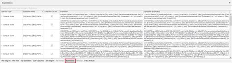 Image result for SQL Sentry Plan Explorer