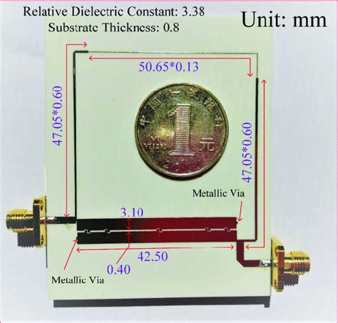 Image result for Filter System Table