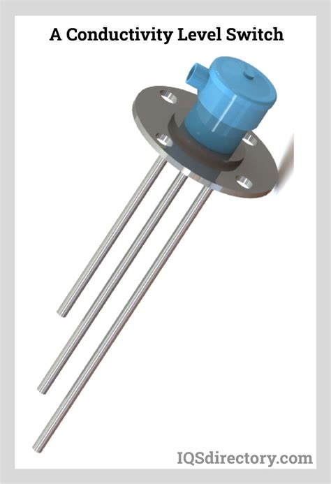 Image result for Level Switch Types